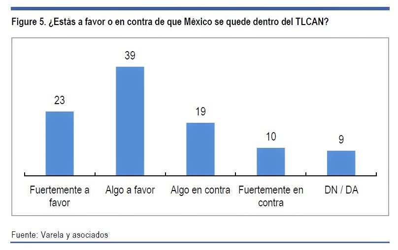 El enigma de diciembre; análisis sobre los propósitos. Revista Fortuna