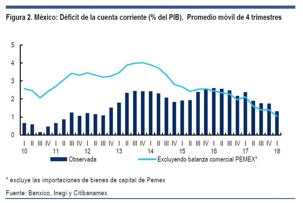 El enigma de diciembre; análisis sobre los propósitos. Revista Fortuna