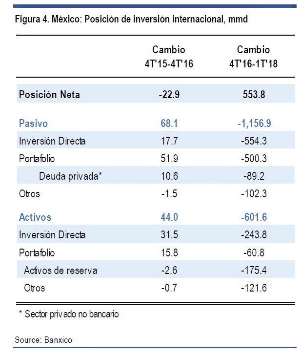 El enigma de diciembre; análisis sobre los propósitos. Revista Fortuna