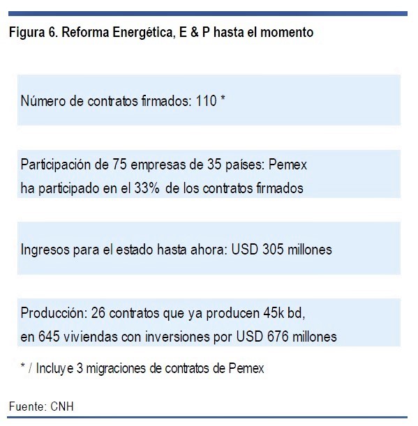 El enigma de diciembre; análisis sobre los propósitos. Revista Fortuna