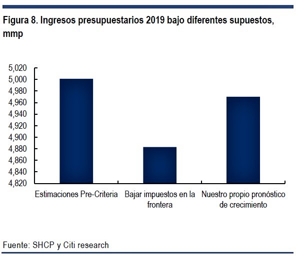 El enigma de diciembre; análisis sobre los propósitos. Revista Fortuna