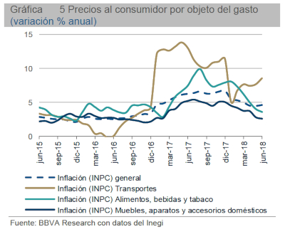 El sector ferroviario crecerá 4.4 por ciento en 2018. Revista Fortuna