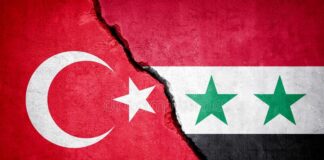 Siria y Turquia_