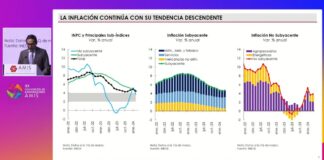 El Secretario de Hacienda destacó la fortaleza del peso por altas tasas de interés