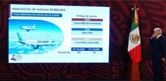 Los 20 aviones adquiridos por Mexicana tuvieron un costo de 750 millones de dólares, según informó el director del Grupo Aeroportuario,