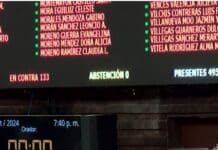 Diputados aprueban en lo general y en lo particular dictamen para que la Guardia Nacional opere como parte de la SEDENA.