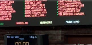 Diputados aprueban en lo general y en lo particular dictamen para que la Guardia Nacional opere como parte de la SEDENA.