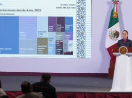 Sheinbaum anuncia Plan México para reducir importaciones chinas