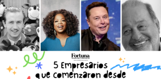 Finanzas Para Niños | Soñadores que cambiaron el mundo: 5 empresarios que comenzaron desde niños