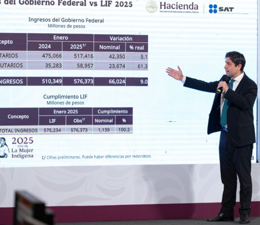 el titular del SAT señaló que la recaudación acumulada de enero a la fecha refleja una tendencia positiva, con ingresos similares a los registrados